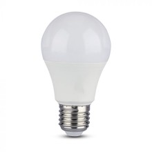 LED-Lampe E27 A60 12W CRI95